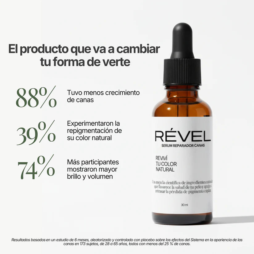 RÉVEL SERUM - Reactivador del color natural Cabello y Barba - 30ml